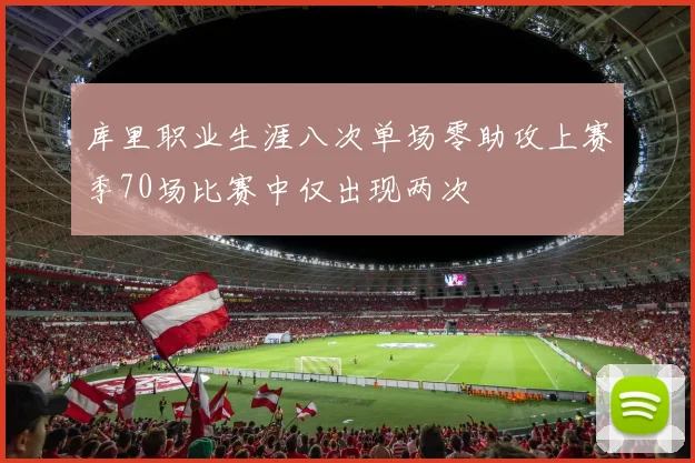 库里职业生涯八次单场零助攻上赛季70场比赛中仅出现两次